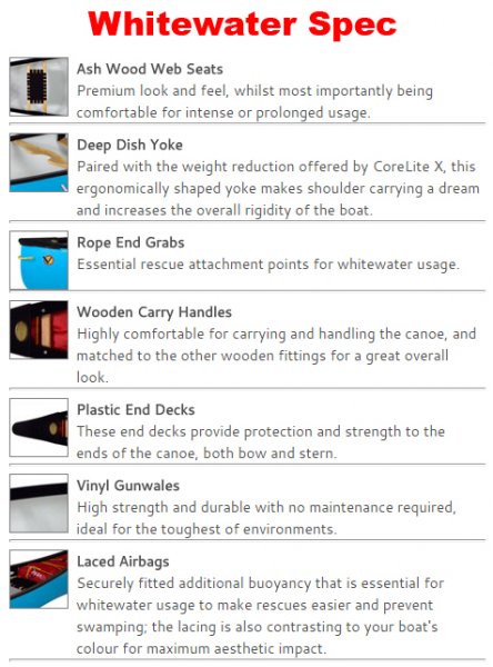 Venture Prospector 165 TriLite Canoe